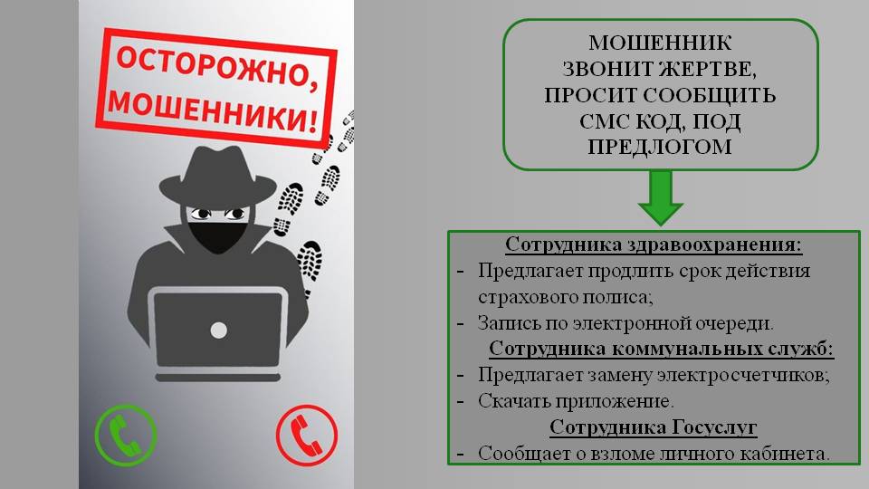 Изображения.